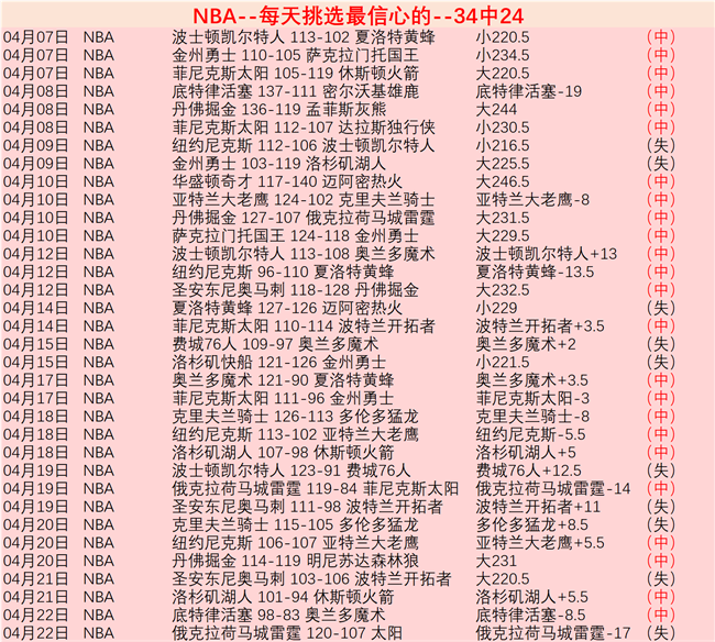 类别,标题,标题组合,博鱼体育,在线体育平台,体育赛事直播,博鱼体育APP,线上娱乐,博鱼体育注册,体育爱好者