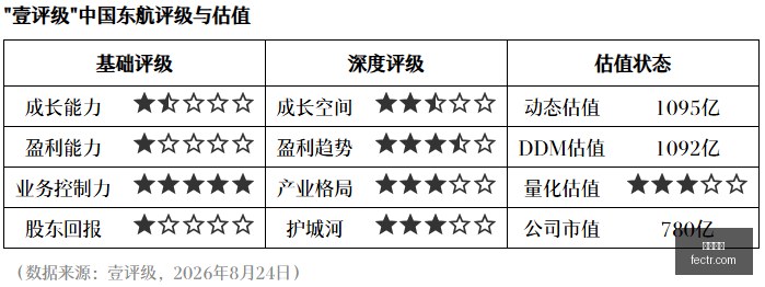 双色球大乐,透头奖,日连胜新浪,博鱼体育,在线体育平台,体育赛事直播,博鱼体育APP,线上娱乐,博鱼体育注册,体育爱好者