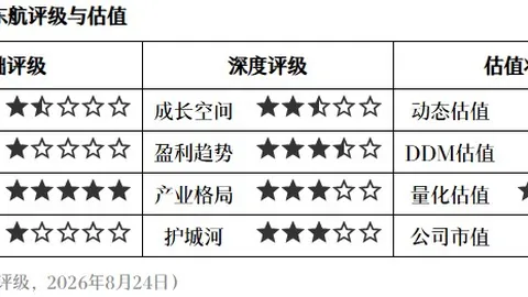 双色球大乐透头奖7日连胜新浪专家分享5583万中奖攻略
